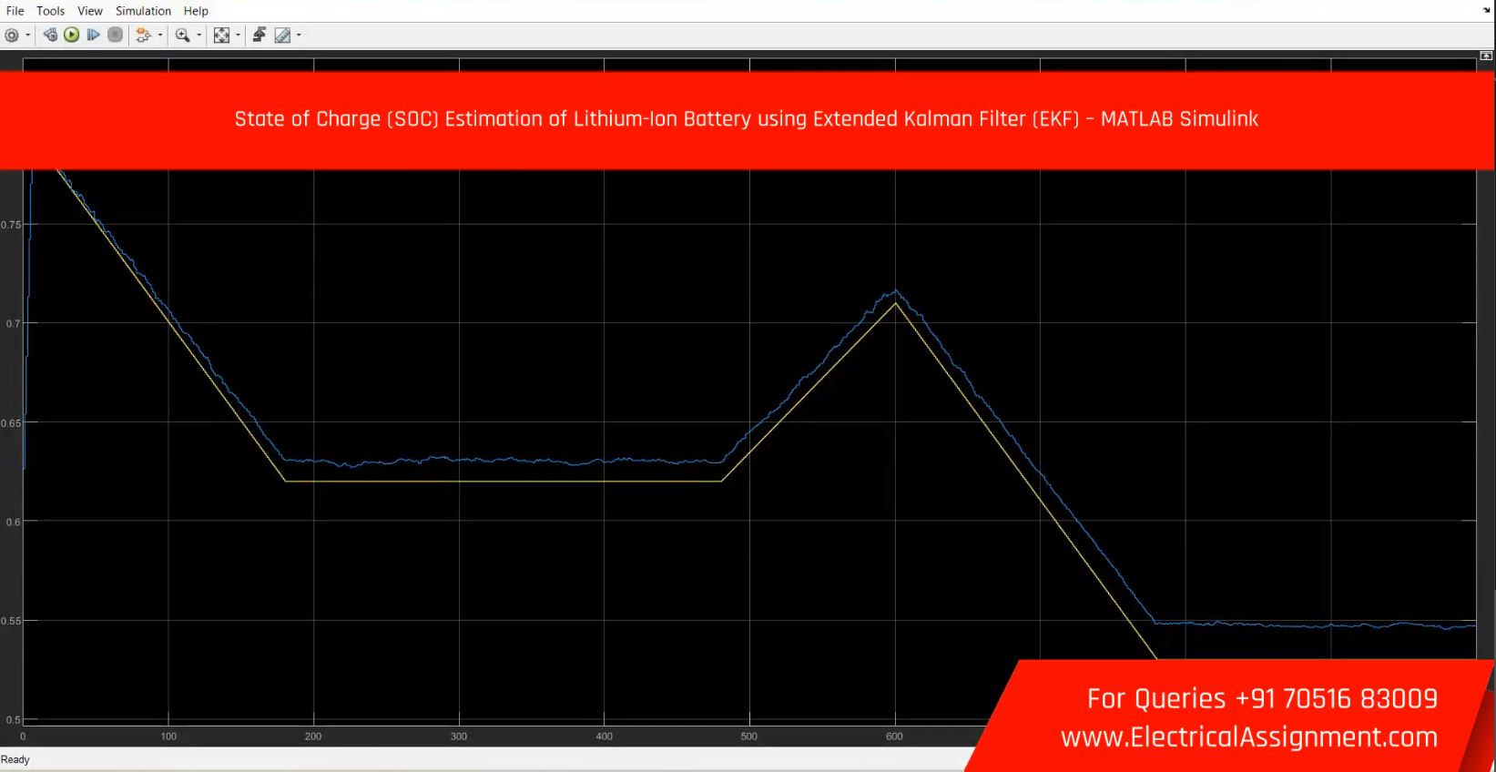 Battery SOC Estimation for EV Using Extended Kalman Filter screenshot 1